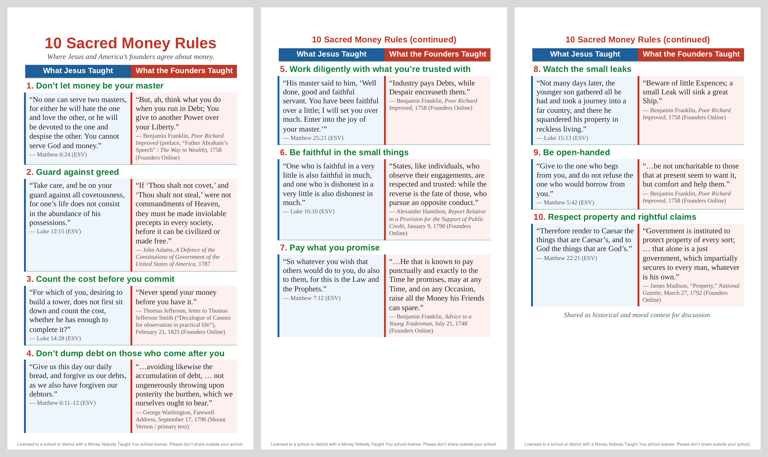 10 Sacred Money Rules page